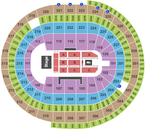 Canadian Tire Centre Red Hot Chilli Peppers Seating Chart