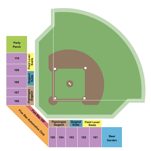 Carolina Bank Field Baseball Seating Chart