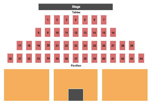 Casino Pauma Endstage Tables Seating Chart