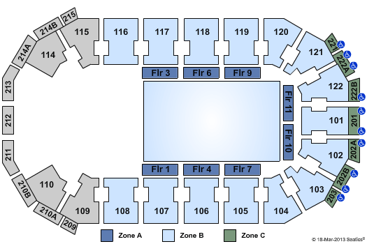 HEB Center at Cedar Park Disney on Ice - Zone Seating Chart
