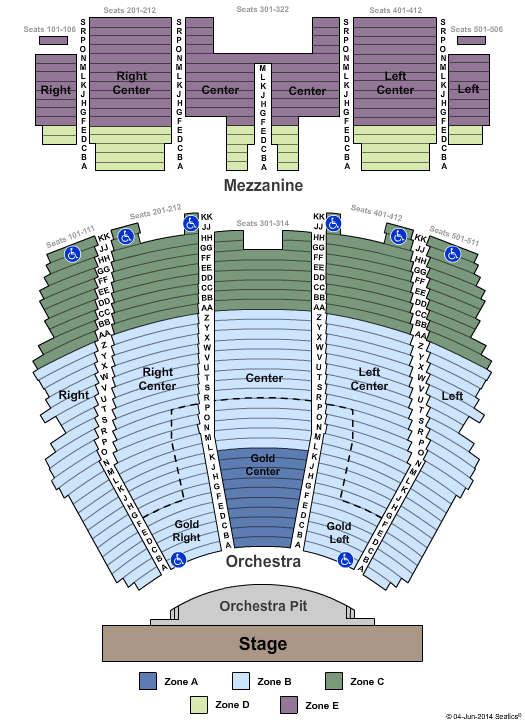 Centennial Hall - AZ Endstage - Zone No Pit Seating Chart