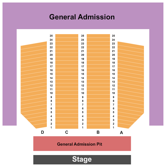Centennial Terrace Endstage Pit and GA Seating Chart