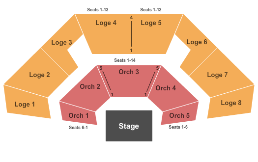Beverly O'Neill Theater at Long Beach Convention Center Endstage Seating Chart