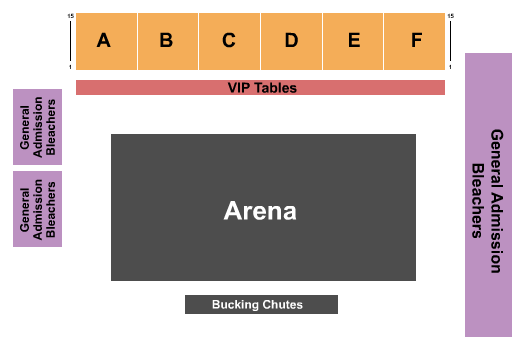 Central States Fair - Grandstand Arena Rodeo 2 Seating Chart