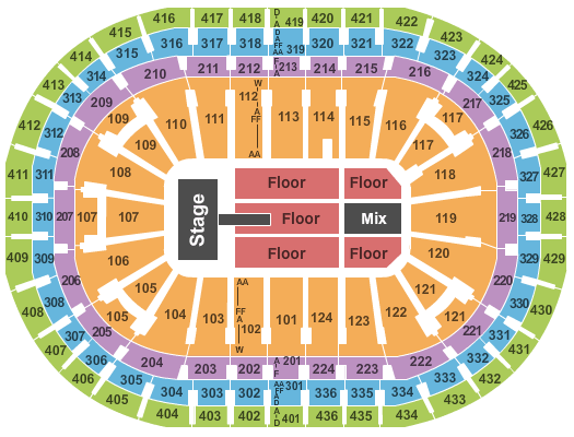 Centre Bell Endstage Catwalk Seating Chart