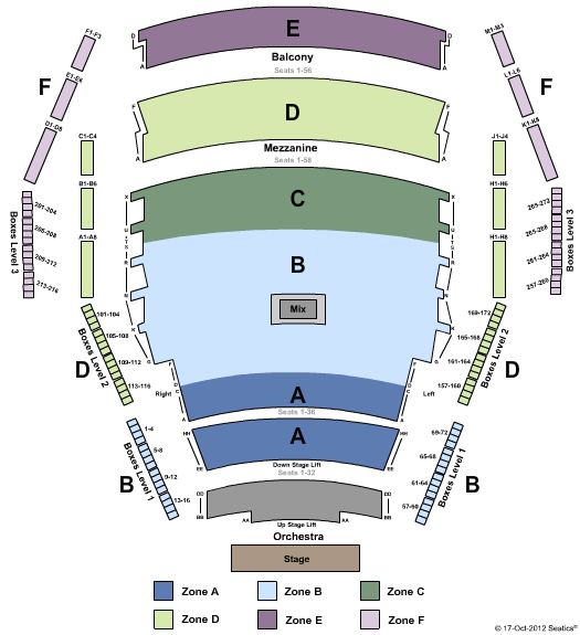 Centre In The Square - Ontario Theatre Zone Seating Chart