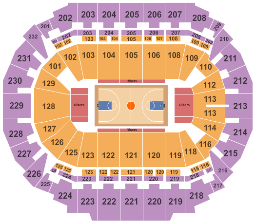 Centurylink Omaha Seating Chart With Rows And Seat Numbers