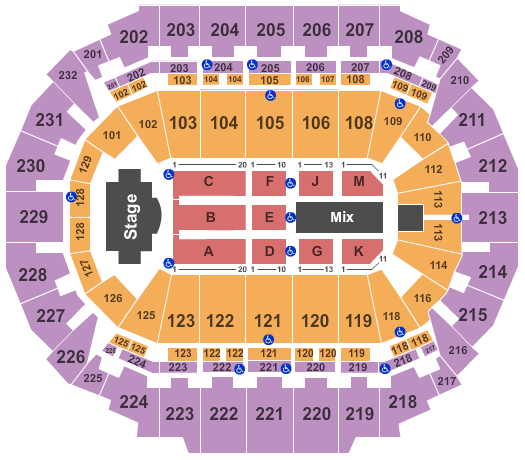 CHI Health Center Omaha Endstage Concert Seating Chart