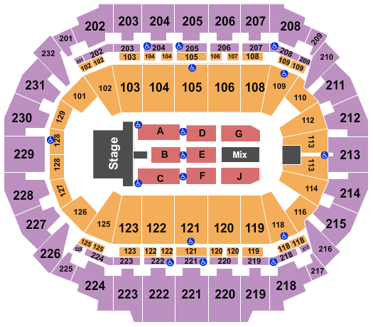 CHI Health Center Omaha Kid Rock Seating Chart