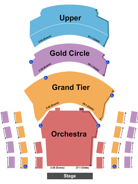 Cerritos Center Seating Chart