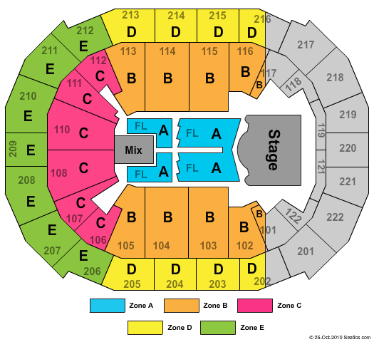 Chaifetz Arena Carrie Underwood Zone Seating Chart