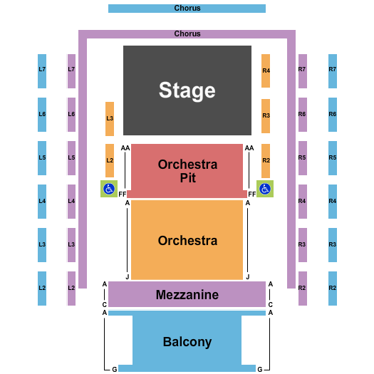 Charles W. Stockey Centre End Stage Seating Chart
