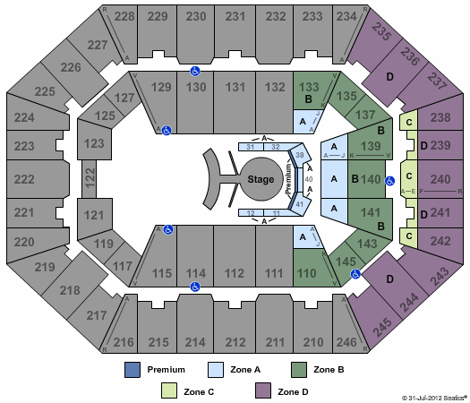 Charleston Coliseum & Convention Center - Charleston Dralion Zone Seating Chart