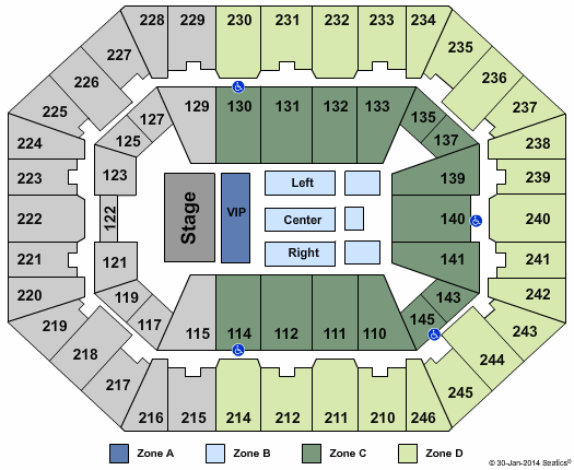 Charleston Coliseum & Convention Center - Charleston End Stage - Zone Seating Chart