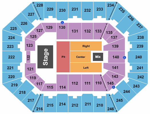 Charleston Coliseum & Convention Center - Charleston Endstage - Small GA Pit Seating Chart
