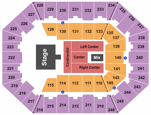 Charleston Coliseum & Convention Center - Charleston Endstage 2 Seating Chart