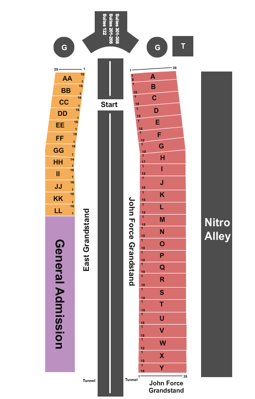 Charlotte Motor Speedway Drag Racing with GA Seating Chart