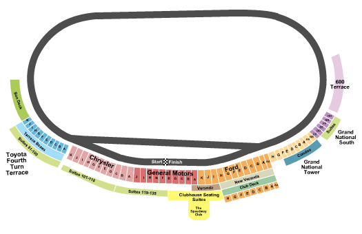 Charlotte Motor Speedway Racing 2 Seating Chart