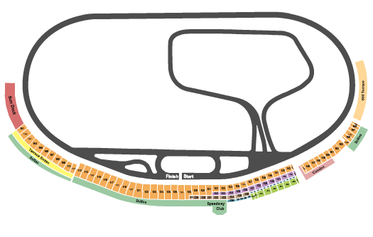 Charlotte Motor Speedway Racing 3 Seating Chart