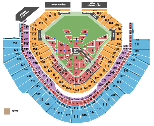 Chase Field WWE Seating Chart