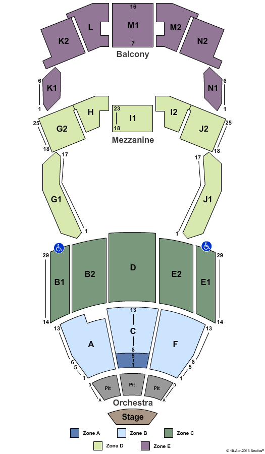 Chester Fritz Auditorium Endstage No Pit - Zone Seating Chart