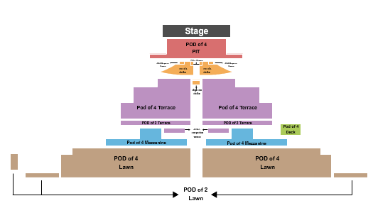 Chesterfield Amphitheater The Allman Betts Band Seating Chart