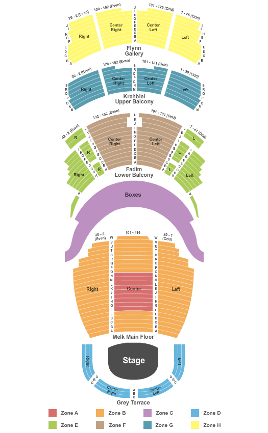 Chicago Symphony Center Endstage - Zone Seating Chart
