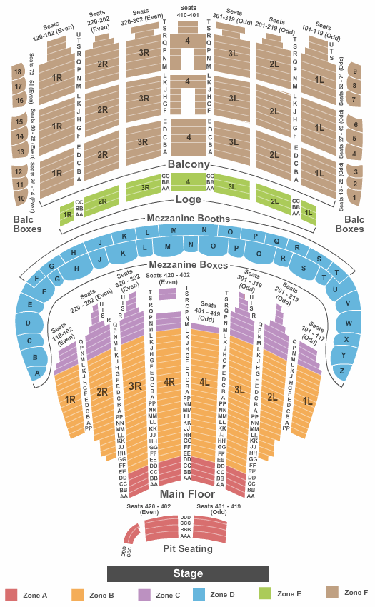 The Chicago Theatre End Stage Zone Seating Chart