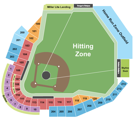 Chickasaw Field at Bricktown Baseball - Home Run Derby Seating Chart