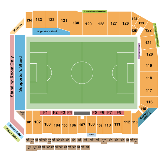 Children's Mercy Park International Friendly Seating Chart