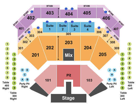 Choctaw Casino & Resort - Durant Endstage - Middle Pit w/ Catwalk Seating Chart