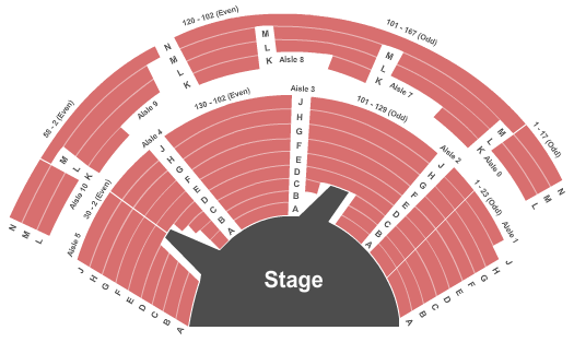 Cincinnati Playhouse In The Park - Marx Theatre End Stage Seating Chart