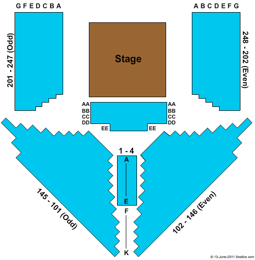 Circle In The Square Theatre End Stage Seating Chart