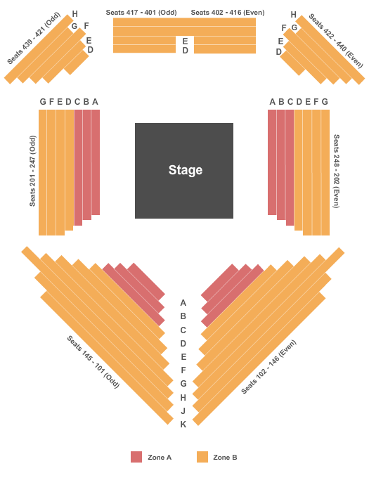 Circle In The Square Theatre Endstage Int Zone Seating Chart
