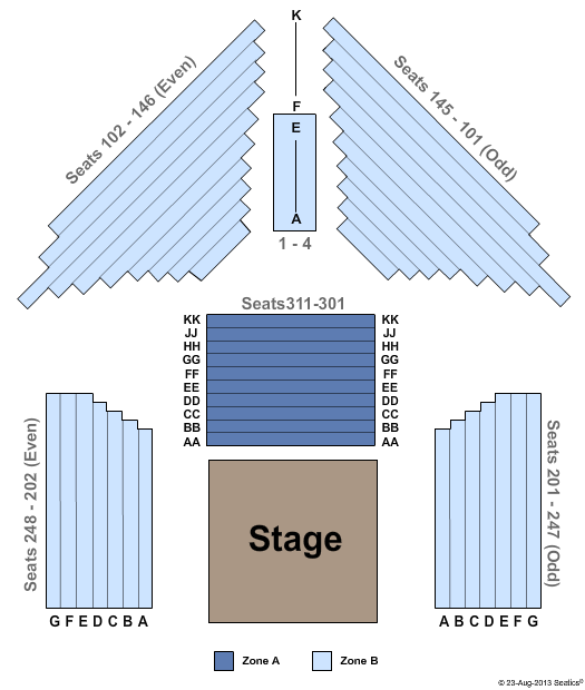 Circle In The Square Theatre Half Stage - Zone Seating Chart