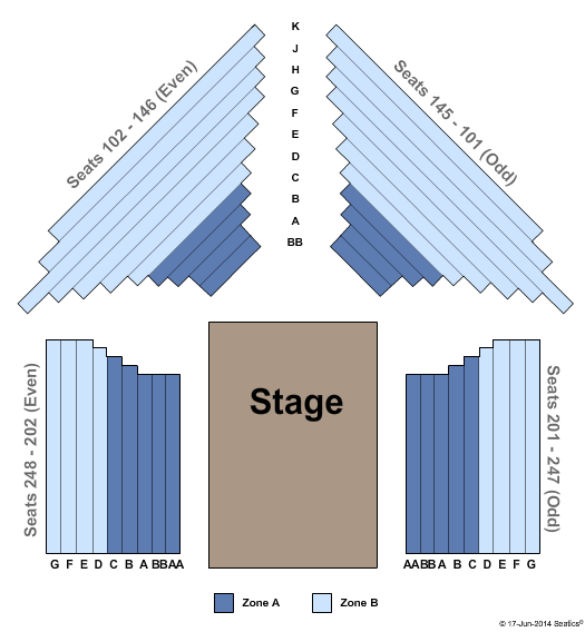 Circle In The Square Theatre Half House No Pit - Zone Seating Chart