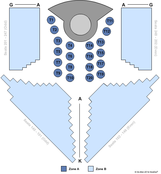 Circle In The Square Theatre Table - Zone Seating Chart