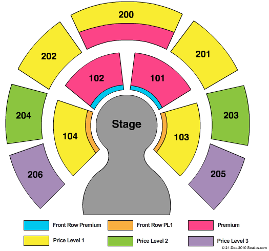 Royal Albert Hall Cirque Totem Seating Chart