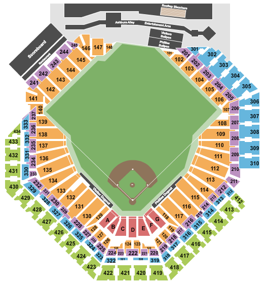 Phillies Stadium Seating Chart View Two Birds Home