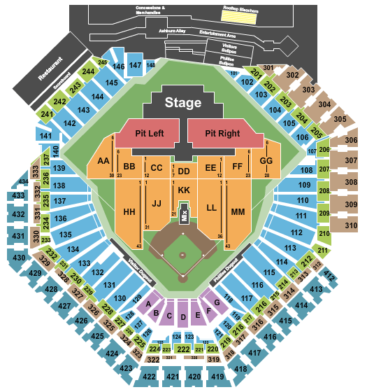 Citizens Bank Park Luke Bryan Seating Chart