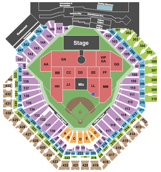 Citizens Bank Park Zac Brown Band Seating Chart