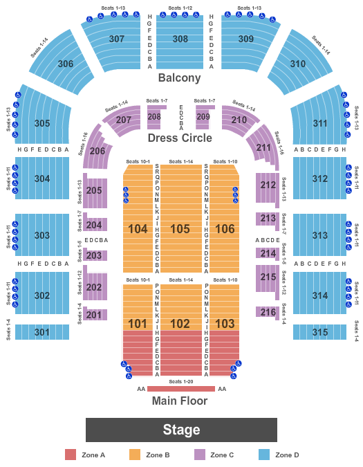 San Jose Civic Endstage Pit - Zone Seating Chart