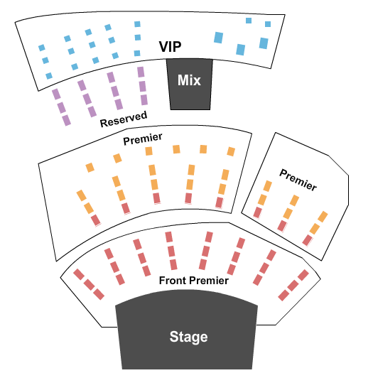 City Winery - Atlanta End Stage Seating Chart