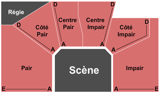 Claude-Leveillee Room At Place Des Arts End Stage Seating Chart