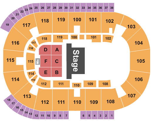 Coca-Cola Coliseum The Wiggles Seating Chart