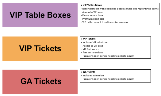 College Football Hall of Fame GA VIP Seating Chart