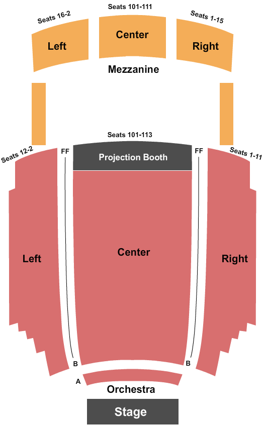 Columbus Theatre - RI End Stage Seating Chart