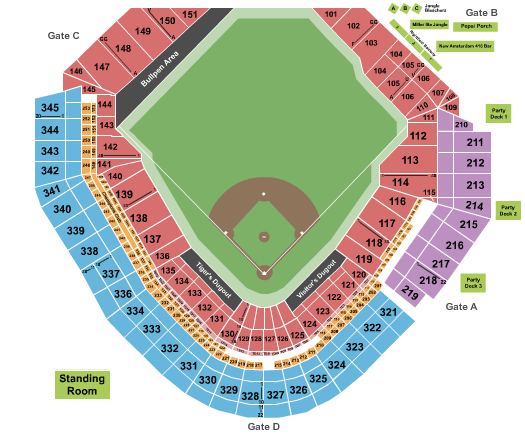 Detroit Tigers vs. New York Yankees at Comerica Park – Detroit, MI