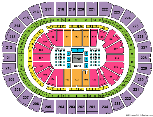 PPG Paints Arena Doo Wop Seating Chart