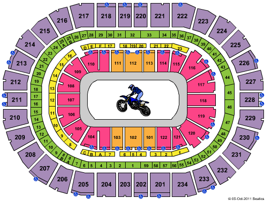 PPG Paints Arena Motorcross Seating Chart